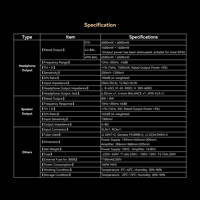 Cayin HA-300 MK3 variant 16