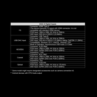 Cayin iDAC-8 variant 18