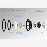 Mission Mission 700 variant 10