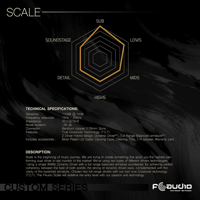 F.AUDIO Scale variant 7