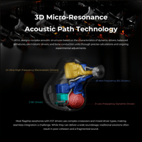 AFUL AFUL DAWN-X 1DD+8BA+4EST+1BC Drivers In-Ear Earphones variant 18