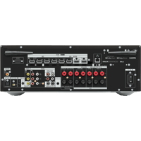 Sony Premium ES 7.2 CH 8K A/V Receiver variant 2