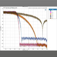 Topping  E30 II lite variant 11