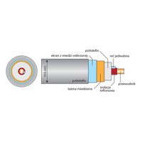Acrolink 7N-D5050 Leggenda variant 2