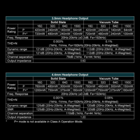 Cayin N8ii variant 22
