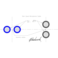 Benchmark Studio&Stage™ StarQuad XLR Cable for Analog Audio variant 3