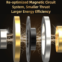 QKZ HBB 3.5mm In-Ear Sports Earphones for Mobile & Gaming variant 13