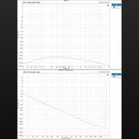 Topping  EX5 variant 6