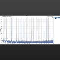 Topping LA90 variant 15