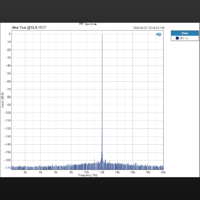 Topping  E70 variant 8