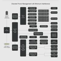 Cayin N8 Brass Black variant 7