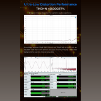 AFUL AFUL SnowyNight Dual CS43198 Portable DAC & AMP variant 12