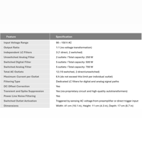 Margules QR-2 NOISE LINE SUPPRESSOR variant 3