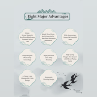 Sivga Audio Hifi dynamic Driver Wired IEM - Que variant 9