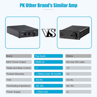 Fosi Audio Fosi Audio TB10D Stereo Audio Amplifier variant 8