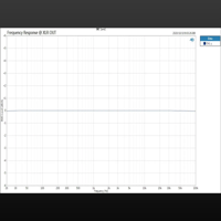 Topping  Pre90 & Ext90 variant 5