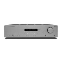 Cambridge Audio AXR100 variant 1