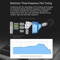 TRIPOWIN TP10 variant 8