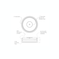 Fern and Roby 3" Isolation Feet variant 5