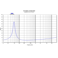 Atohm LD180CR04 variant 4
