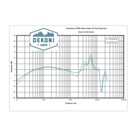 Dekoni Audio Elite Velour Replacement Ear Pads for Sennheiser HD700 Headphones variant 6