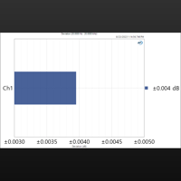 AGD Production AGD GaNTube88KT MKIII variant 11