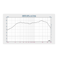Arylic Air Motion Transformer (AMT) Tweeters 4 Ohm variant 7