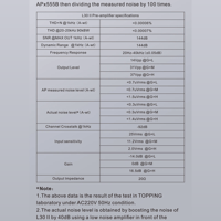 Topping  L30 II variant 4