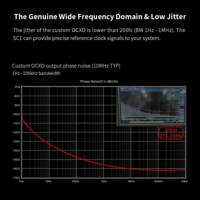 Aune aune X7s Pro Class-A Headphone Amplifier variant 8