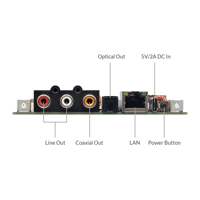 Arylic Up2Stream HD DAC - Airplay 2 High-Res Wireless aptx HD Audio Streaming  Board(No Amp) variant 3
