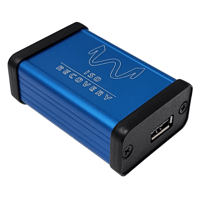 Wyred 4 Sound ISO Recovery variant 1