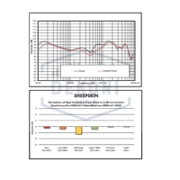Dekoni Audio Elite Sheepskin Replacement Ear Pads for Focal Bathys variant 6