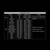 Cayin iDAP-8 variant 21