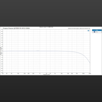 Topping LA90 variant 6