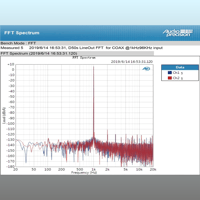 Topping  D50s variant 5