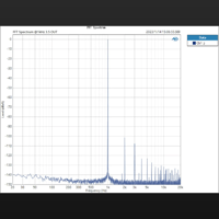 Topping  MX3s variant 6