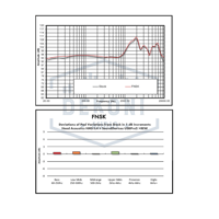 Dekoni Audio Elite Fenestrated Sheepskin Replacement Ear Pads for Meze 109 variant 10