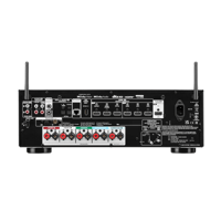 Denon AVR-S670H variant 3
