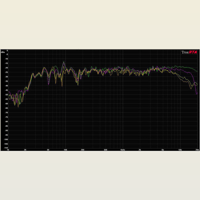 Angel City Audio Trinity variant 8