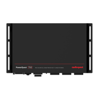 AudioQuest PowerQuest TV3 variant 3