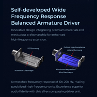 AFUL AFUL Explorer 1DD+2BA Hybrid In-Ear Monitors variant 8