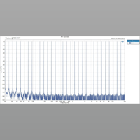 Topping  E70 variant 11