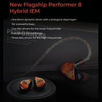 AFUL AFUL Performer 8 IEMs variant 8