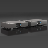 Alluxity Mono One variant 4