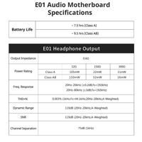 Cayin N6ii variant 25