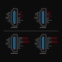 Topping  Centaurus variant 3
