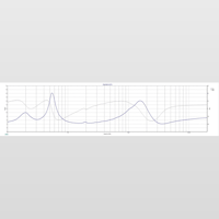 Neil Blanchard Designs MLTL-6 Mass Loaded Transmission Line Speaker Build Manual variant 12