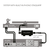 Chord Company PhonoARAY turntable earthing system variant 5