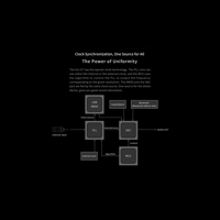 Aune X1s GT / X1s GT BT DAC with Headphone Amp variant 9