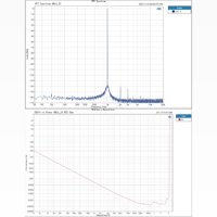 Topping  A30 Pro variant 7